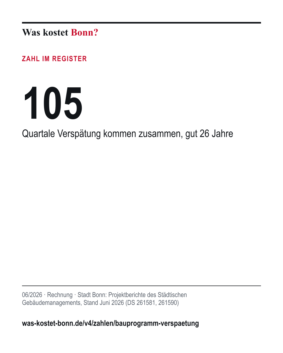 105: Quartale Verspätung kommen zusammen, gut 26 Jahre. 06/2026, Rechnung, Quelle Stadt Bonn.