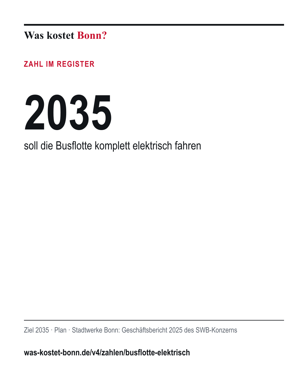 2035: soll die Busflotte komplett elektrisch fahren. Ziel 2035, Plan, Quelle Stadtwerke Bonn.