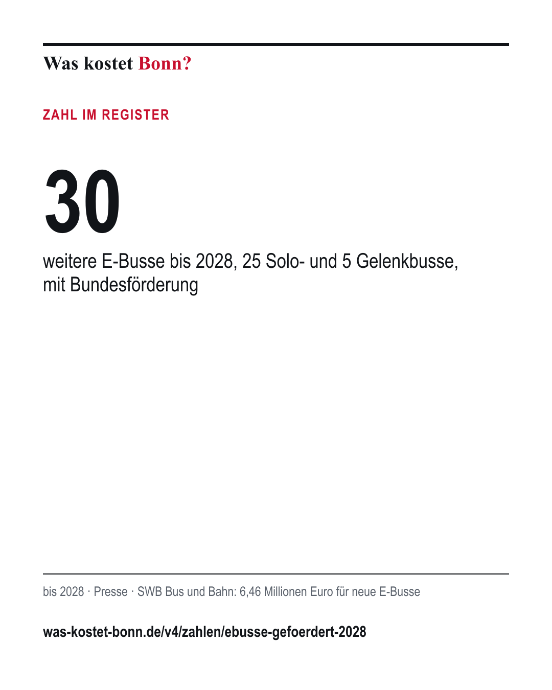 30: weitere E-Busse bis 2028, 25 Solo- und 5 Gelenkbusse, mit Bundesförderung. bis 2028, Presse, Quelle SWB Bus und Bahn.