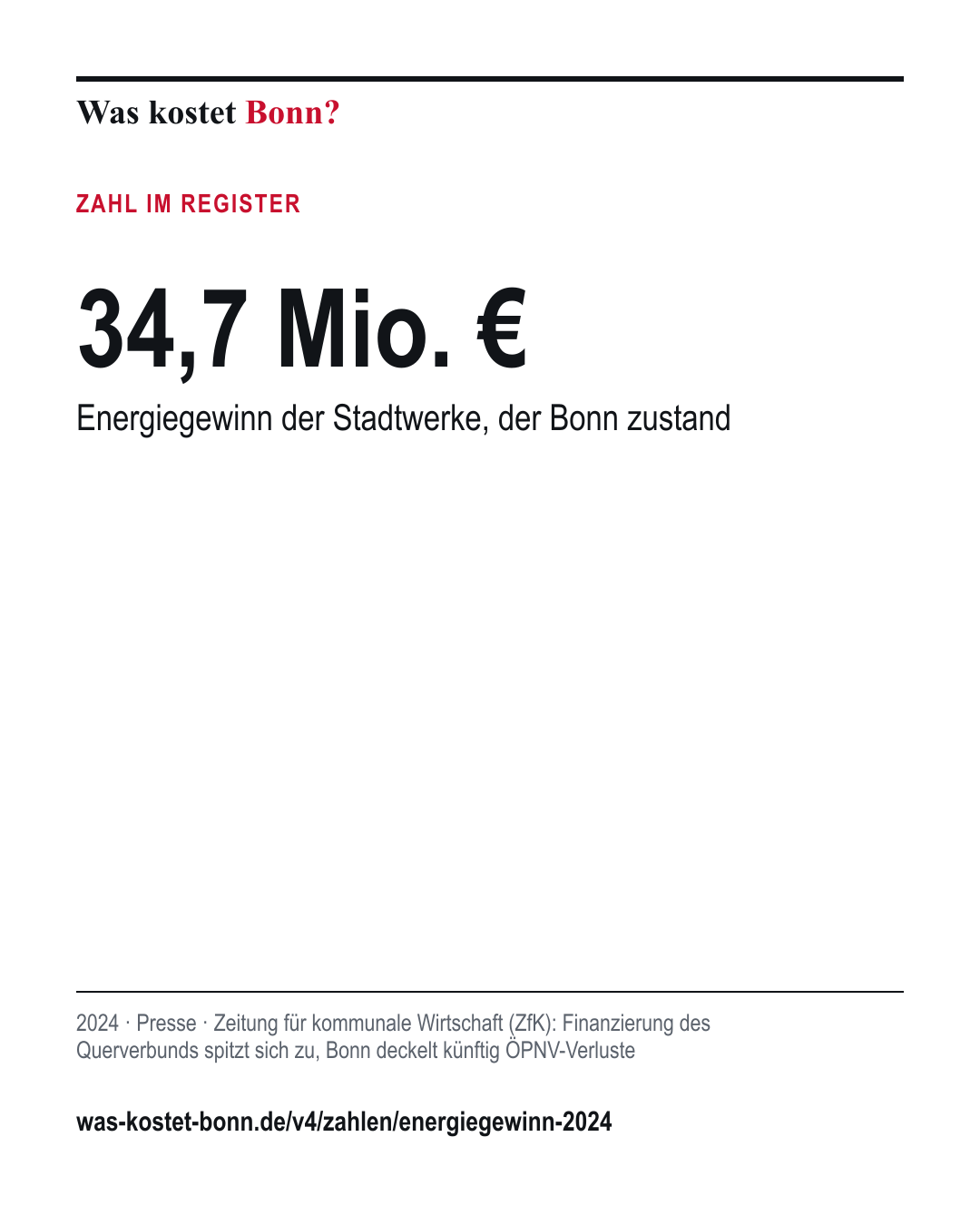34,7 Mio. €: Energiegewinn der Stadtwerke, der Bonn zustand. 2024, Presse, Quelle Zeitung für kommunale Wirtschaft (ZfK).