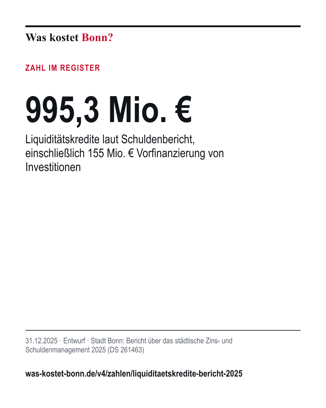 995,3 Mio. €: Liquiditätskredite laut Schuldenbericht, einschließlich 155 Mio. € Vorfinanzierung von Investitionen. 31.12.2025, Entwurf, Quelle Stadt Bonn.