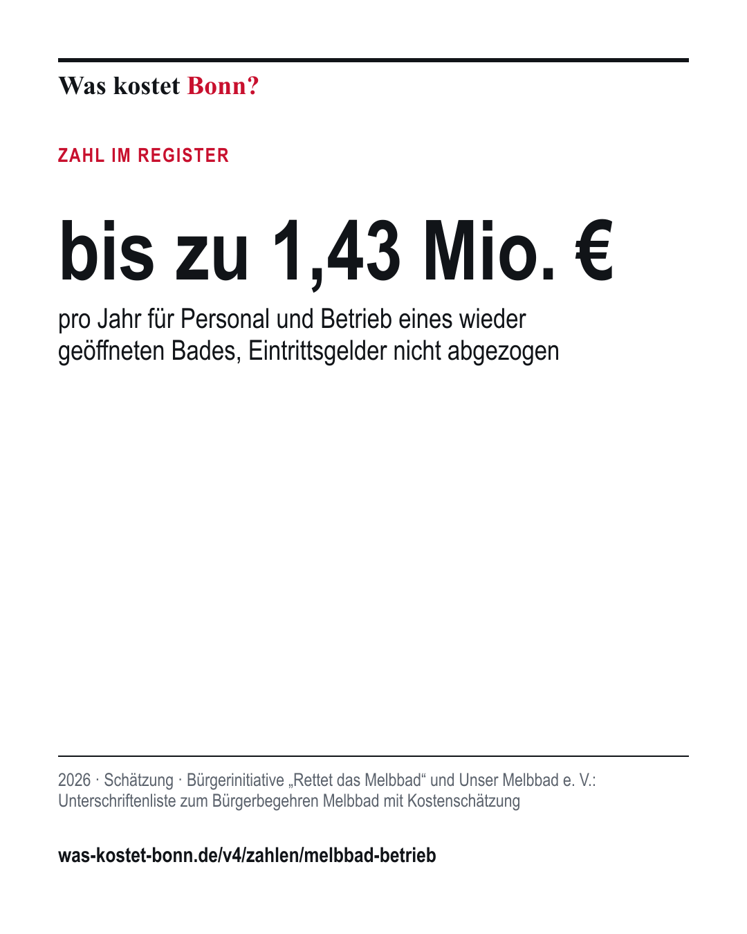 bis zu 1,43 Mio. €: pro Jahr für Personal und Betrieb eines wieder geöffneten Bades, Eintrittsgelder nicht abgezogen. 2026, Schätzung, Quelle Bürgerinitiative „Rettet das Melbbad“ und Unser Melbbad e. V..