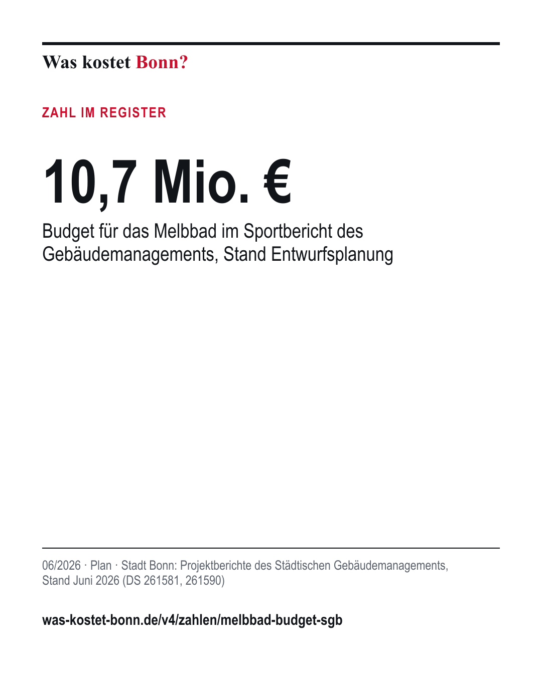10,7 Mio. €: Budget für das Melbbad im Sportbericht des Gebäudemanagements, Stand Entwurfsplanung. 06/2026, Plan, Quelle Stadt Bonn.