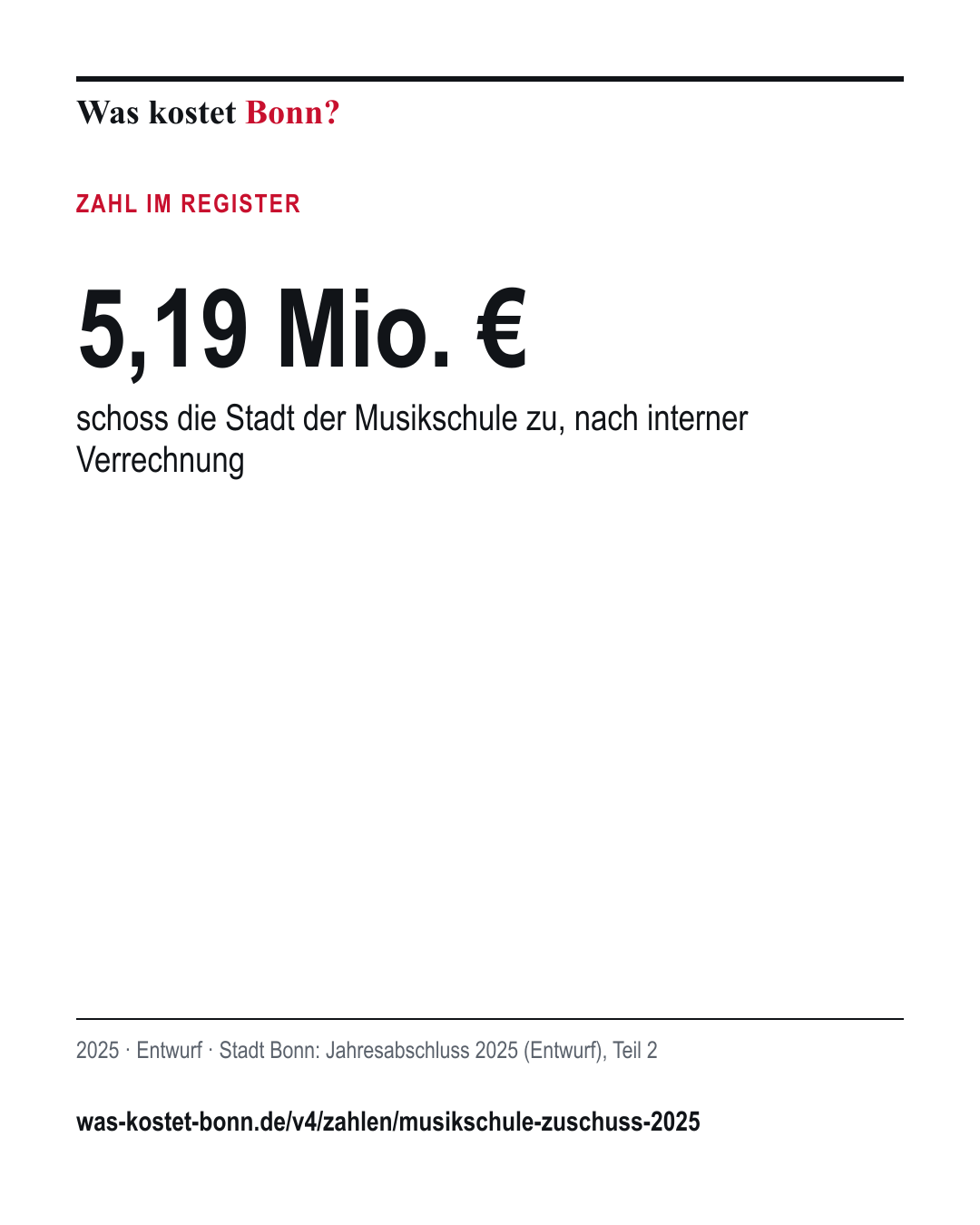 5,19 Mio. €: schoss die Stadt der Musikschule zu, nach interner Verrechnung. 2025, Entwurf, Quelle Stadt Bonn.