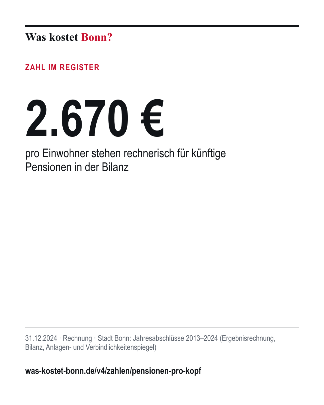 2.670 €: pro Einwohner stehen rechnerisch für künftige Pensionen in der Bilanz. 31.12.2024, Rechnung, Quelle Stadt Bonn.
