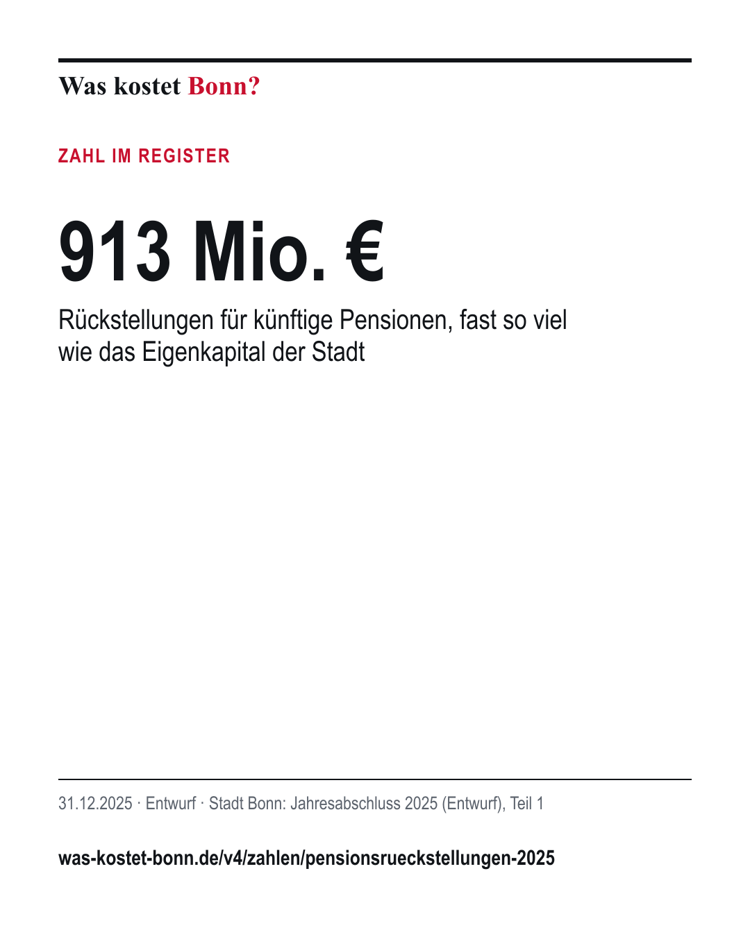 913 Mio. €: Rückstellungen für künftige Pensionen, fast so viel wie das Eigenkapital der Stadt. 31.12.2025, Entwurf, Quelle Stadt Bonn.