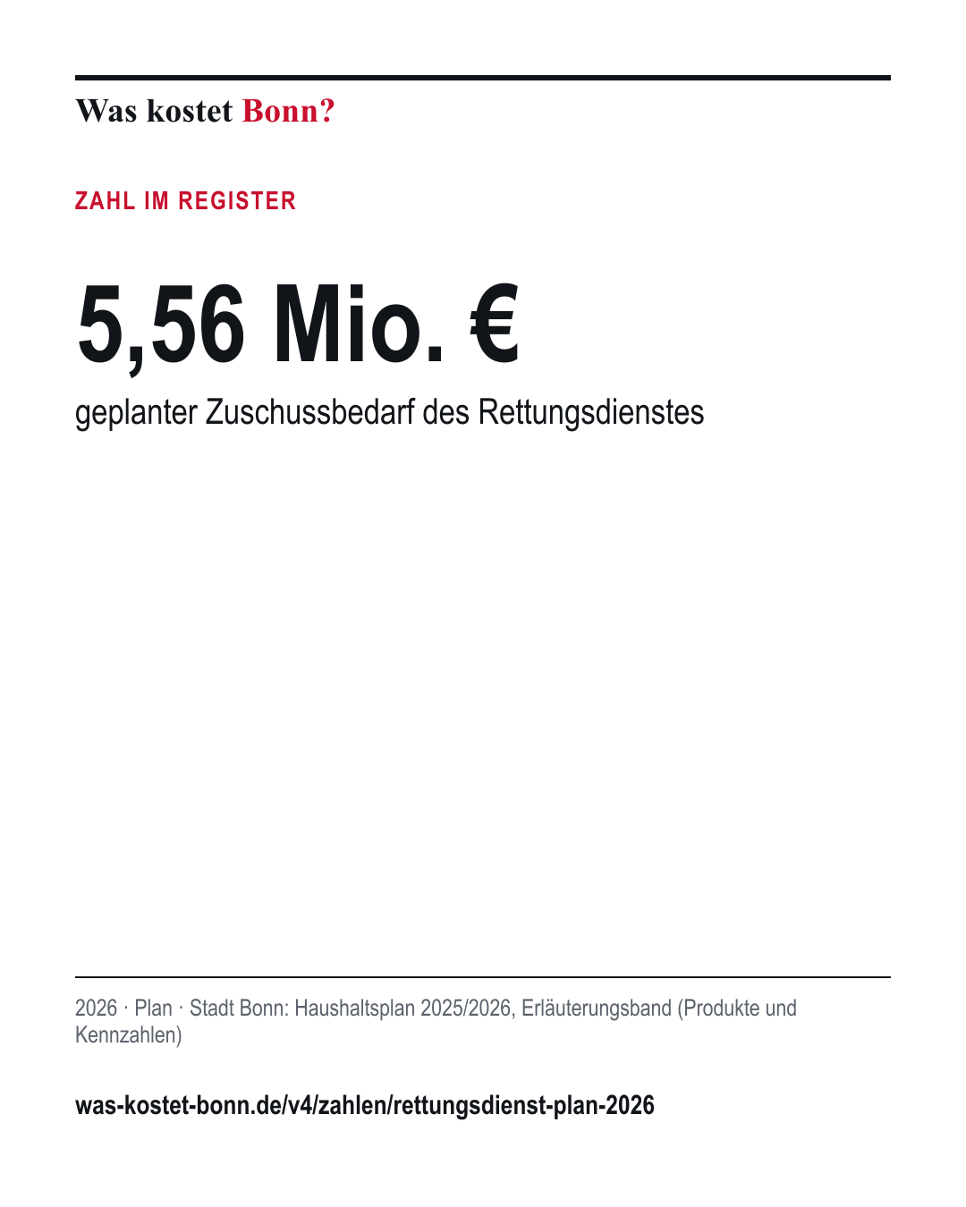5,56 Mio. €: geplanter Zuschussbedarf des Rettungsdienstes. 2026, Plan, Quelle Stadt Bonn.