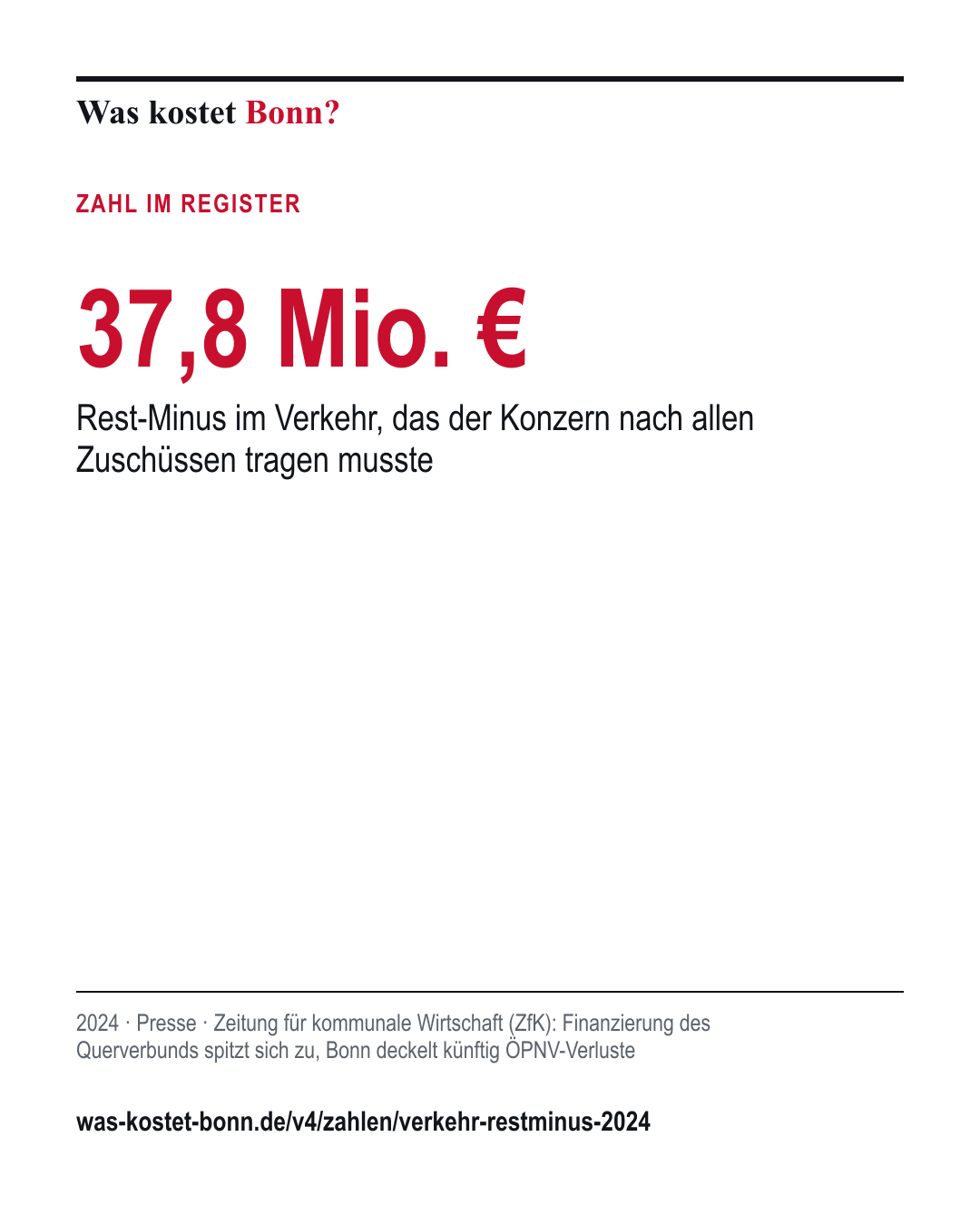 37,8 Mio. €: Rest-Minus im Verkehr, das der Konzern nach allen Zuschüssen tragen musste. 2024, Presse, Quelle Zeitung für kommunale Wirtschaft (ZfK).